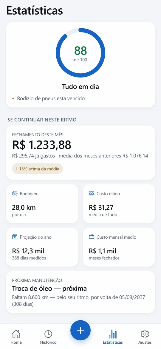 Estatísticas e previsões
