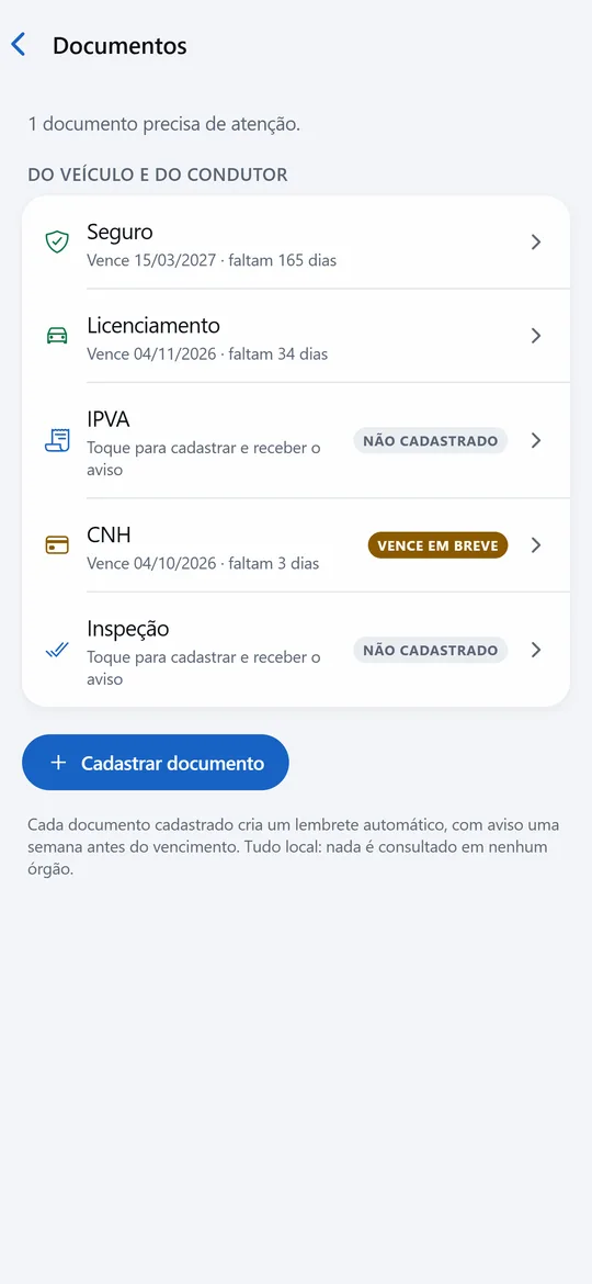 Documentos sem susto